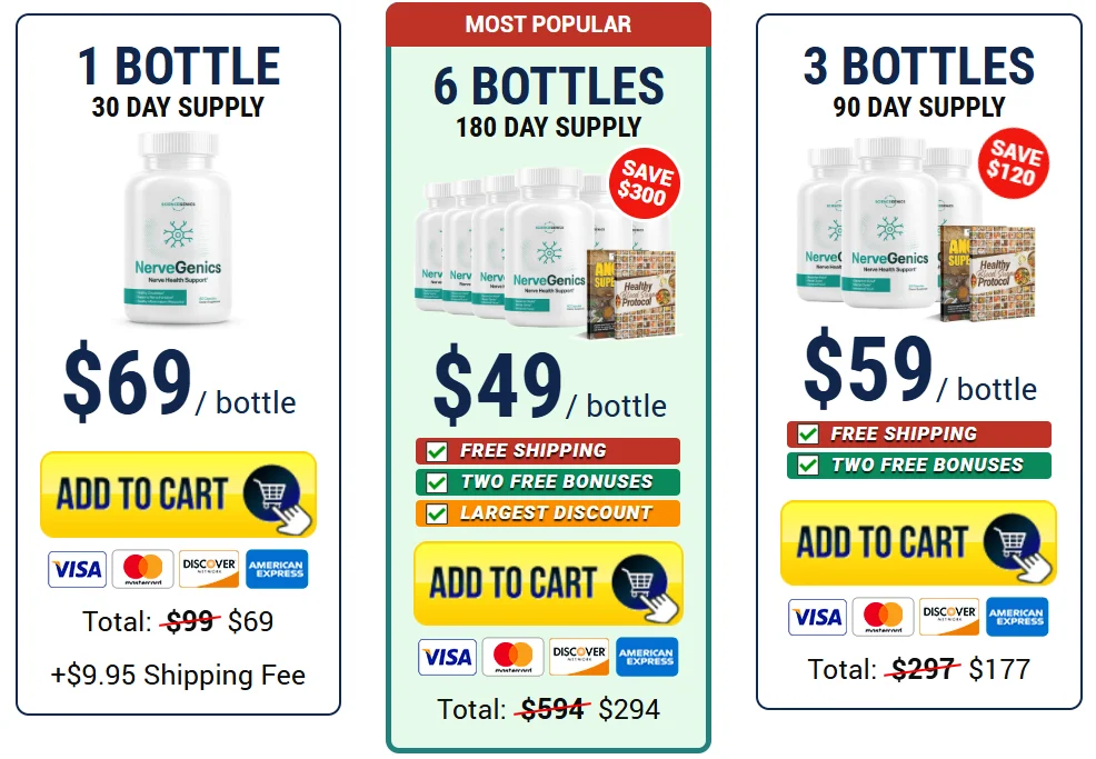 NerveGenics Official Website USA